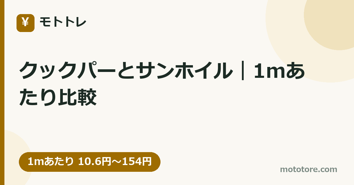 クックパーとサンホイル｜1mあたり比較